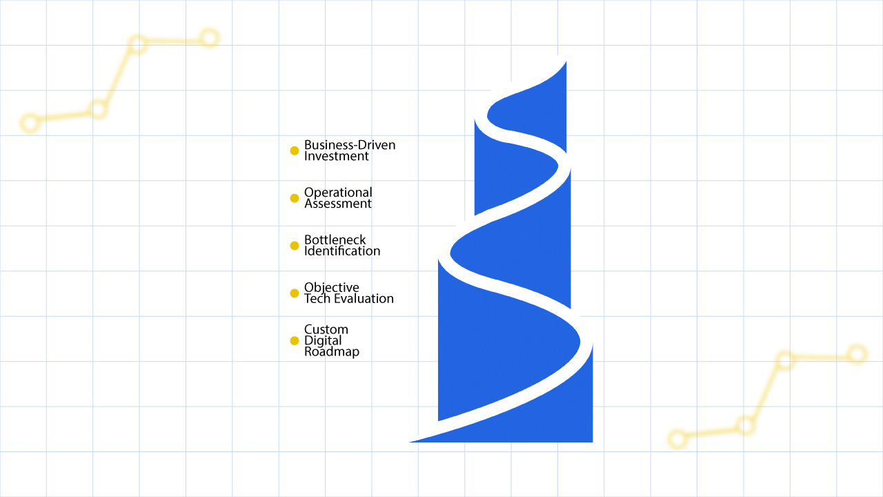 Digital Strategy — Technology roadmap and strategic planning - OdaiVerse